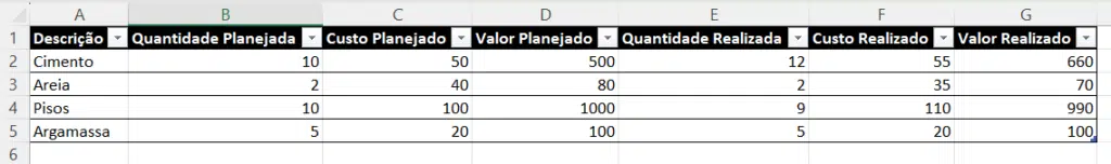 formatar como tabela
