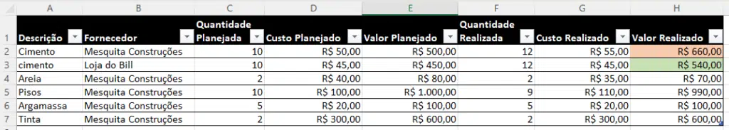 acrescente a coluna de fornecedores