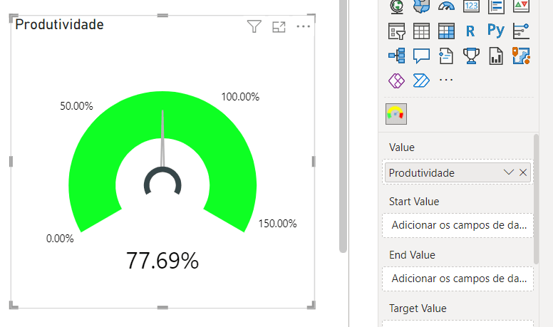 produtividade