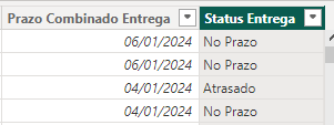 Status Entrega