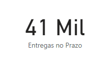 Fórmula CALCULATE – Cálculos com Filtros