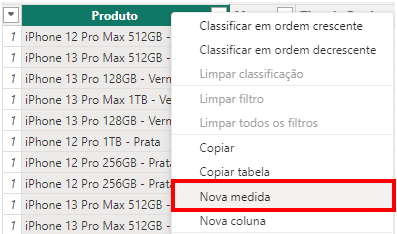 Medidas Calculadas