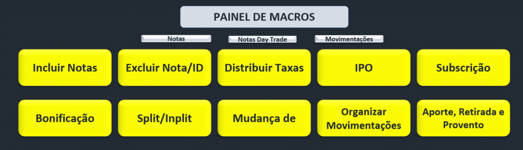 Planilha para Controle de Ações e IR 2.0 – Download Grátis e Guia Completo - imagem ilustrativa