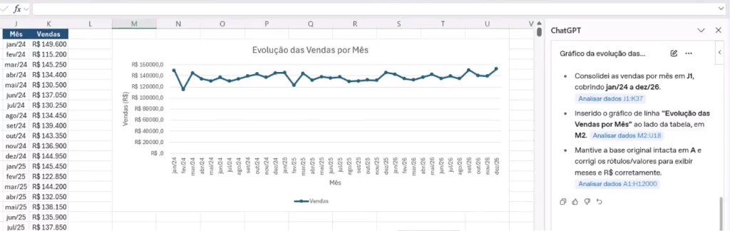 Análise de dados e gráficos automáticos no Excel
