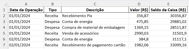 Base de Dados