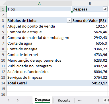 Planilha Despesa