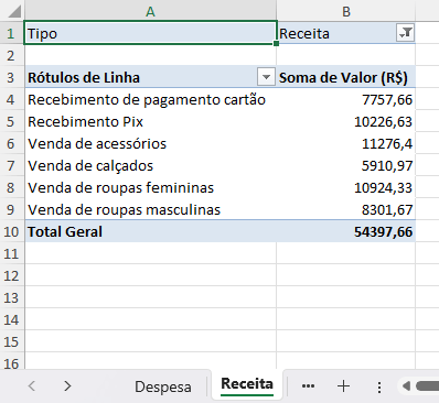 Planilha Receita
