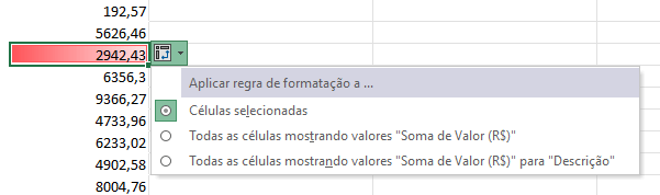 Replicando a Formatação Condicional na Tabela Dinâmica