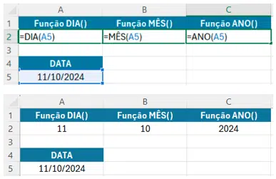 Funções DIA(), MÊS() e ANO()