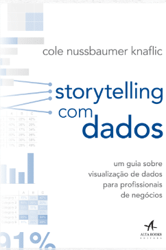 Curso Básico Storytelling com Dados