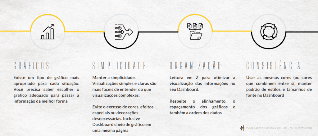 primeira aula