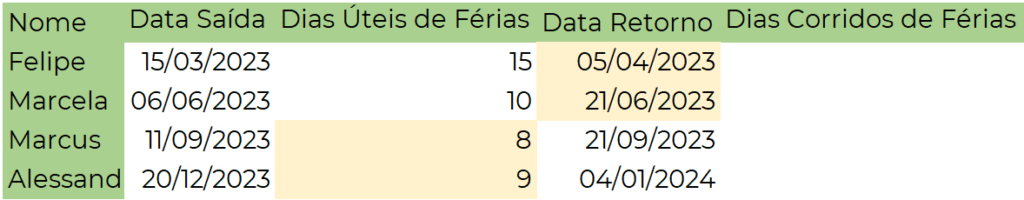 Dias uteis 13