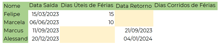 Aprenda a Trabalhar com Dias Ăteis no Excel