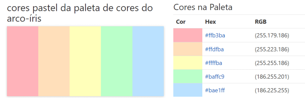 Sotrytelling aula 5 12