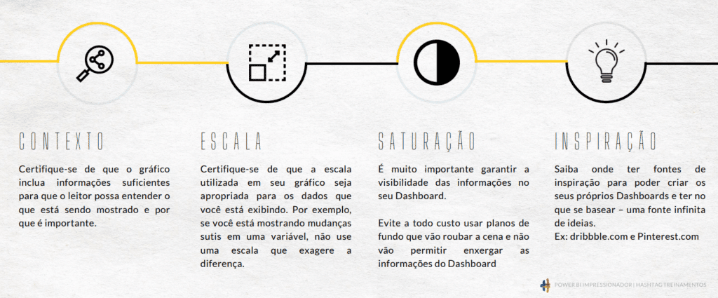 Storytelling aula 3 2