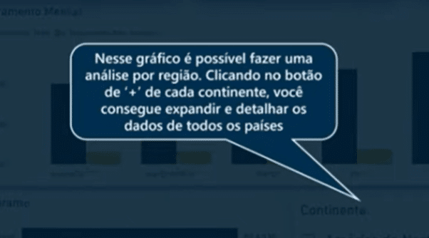 Storytelling aula 3 6