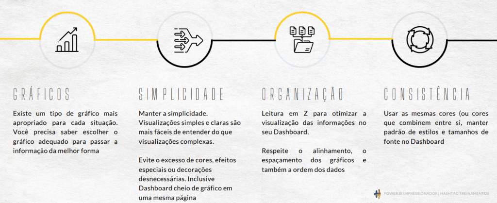 Eu sei contar - Content - ClassBoard