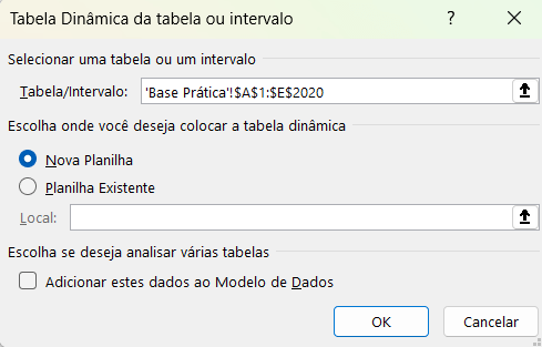 5 Melhores Dicas para Tabela Dinâmica