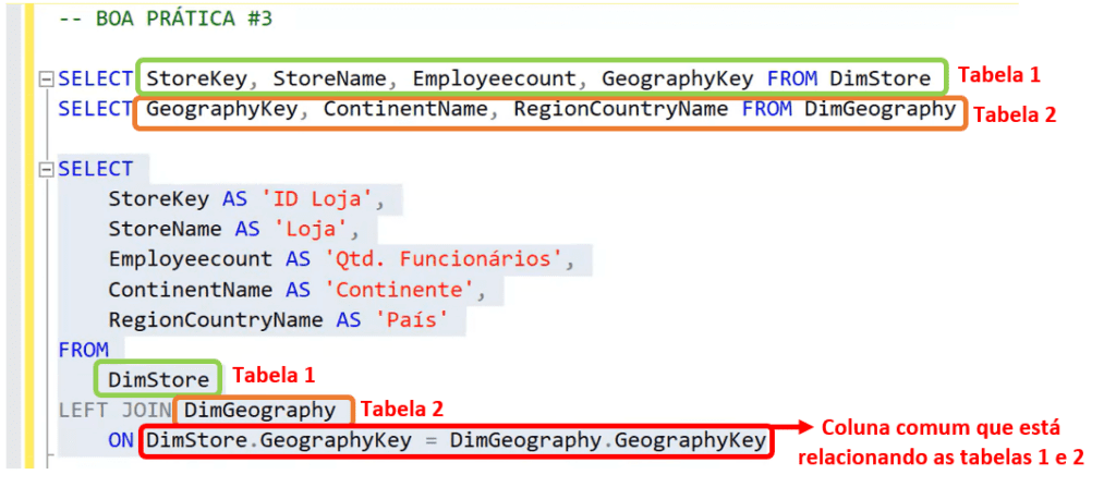Boas praticas sql 5