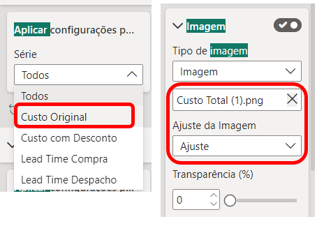 Cartão Inédito do Power BI
