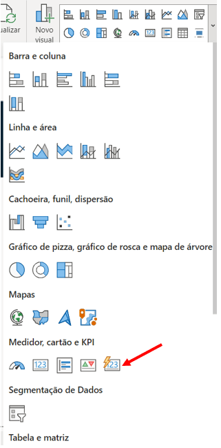 Cartão Inédito do Power BI