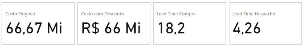 Cartao novo power bi 5