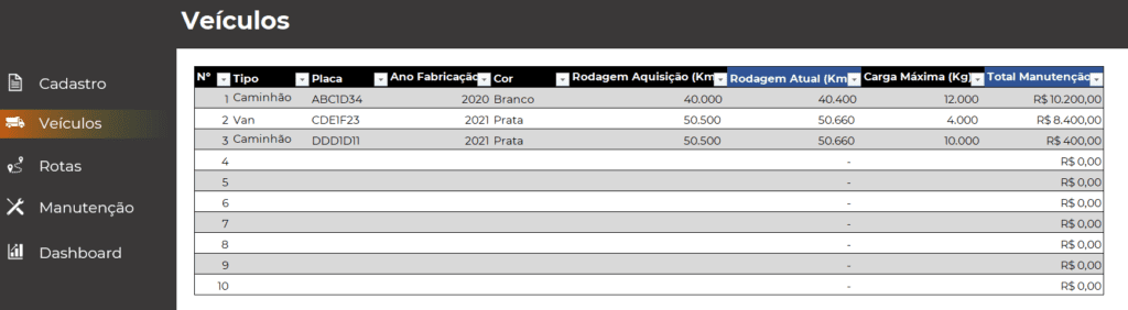 Planilha de Gestão de Frotas