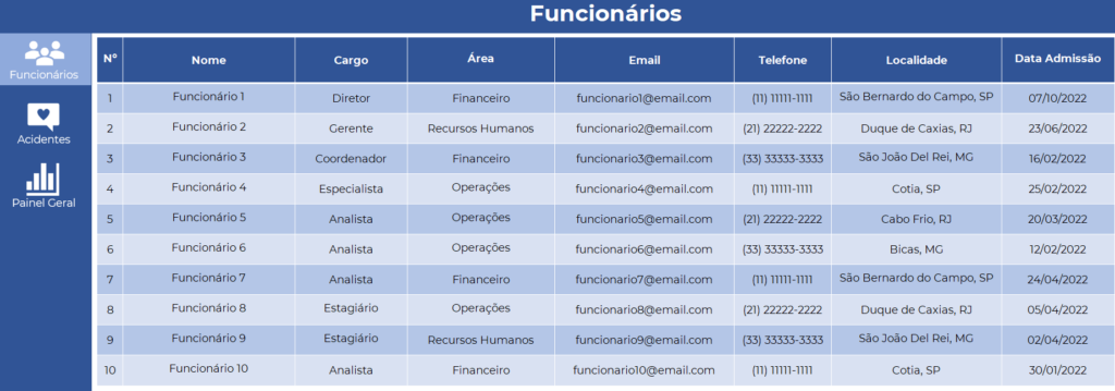 indicadores de seguranca do trabalho 2