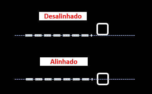 Um jeito fácil de fazer e jogar snake usando apenas python e noções básicas  de coordenadas. - DEV Community