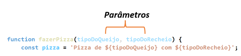 parametros javascript 2