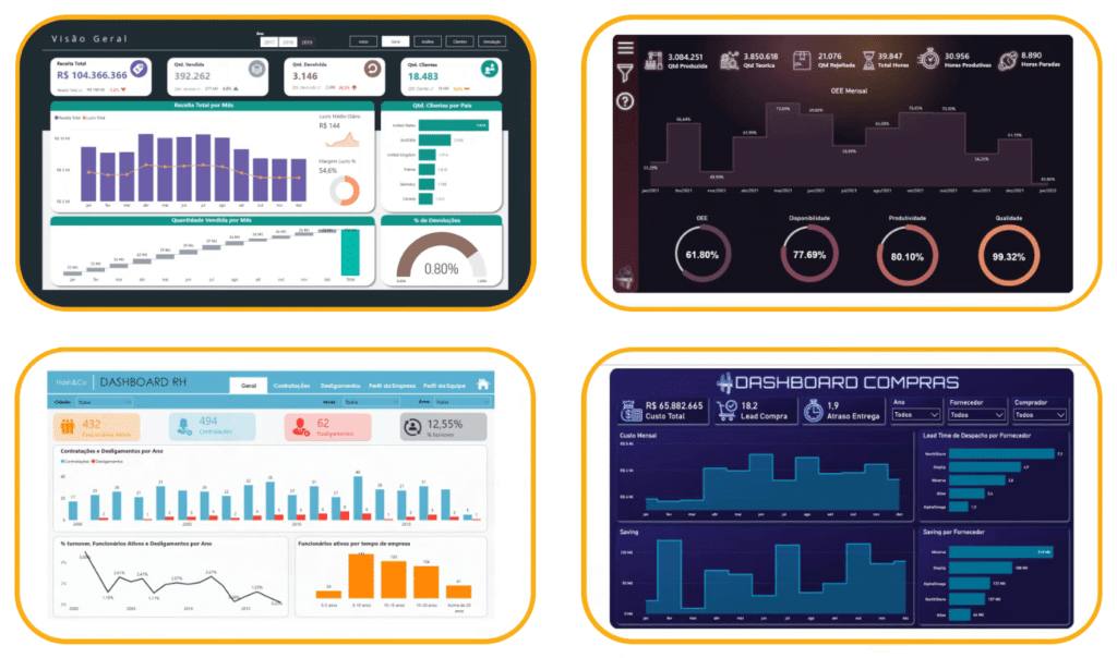 Dahboards - Dicas para iniciantes em Power BI