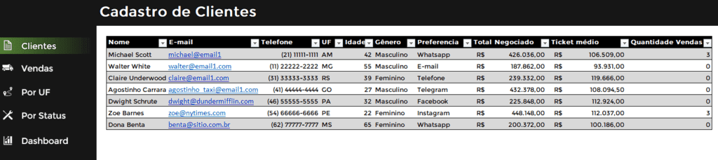 Planilha de Cadastro de Clientes - Planilha de CRM