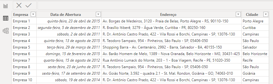 Tabela no Power BI
