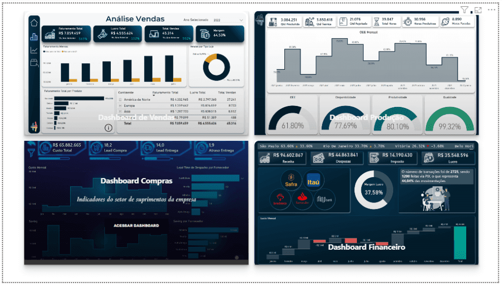 HTML e CSS no Power BI - Menu no Power BI 17 Alterando texto das imagens