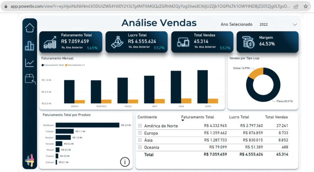 HTML e CSS no Power BI - Menu no Power BI