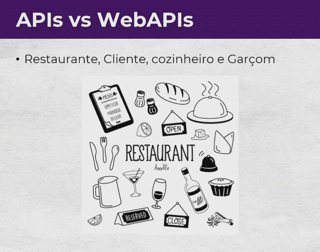 APIs vs WebAPIs