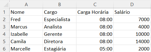 Planilha de Horas Trabalhadas Excel – Planilha Automática 11 Cadastro de Funcionários