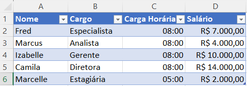 Planilha de Horas Trabalhadas Excel – Planilha Automática 12 Tabela formatada