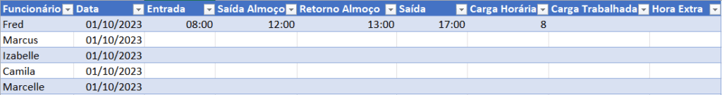 Planilha de Horas Trabalhadas Excel – Planilha Automática 3 Inserindo informações