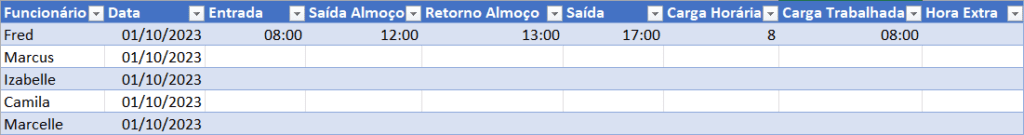 Planilha de Horas Trabalhadas Excel – Planilha Automática 4 Carga Trabalhada