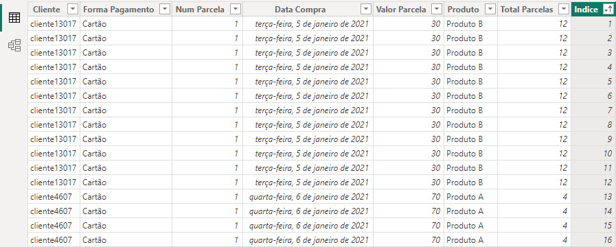 Tabela Parcelamentos (A Pagar)