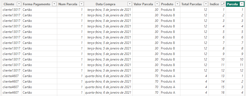 Tabela com coluna Parcela