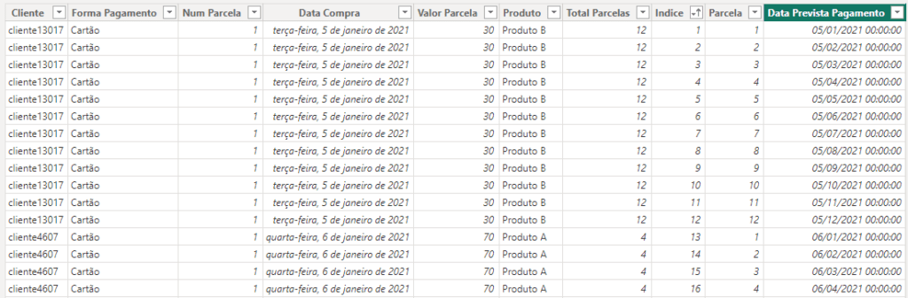 Tabela com data das parcelas