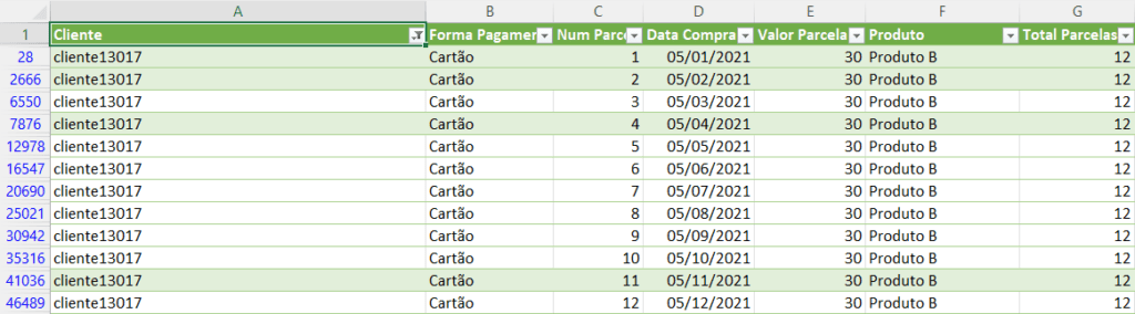 Base de dados filtrando cliente13017