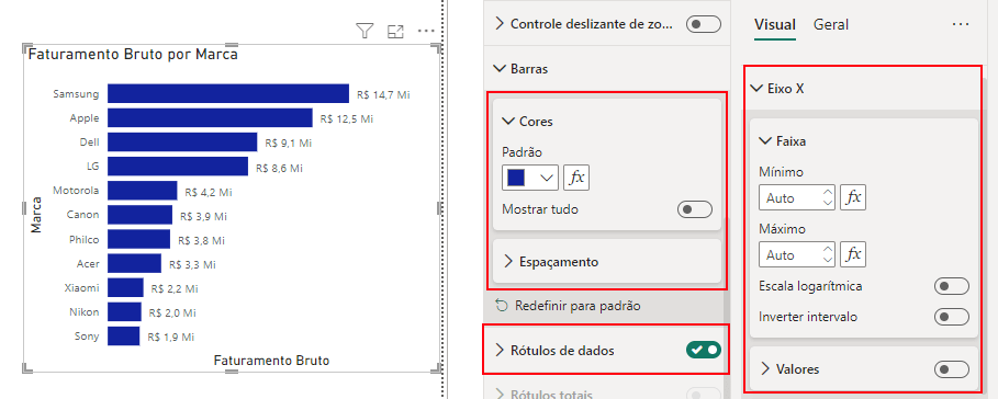 Formatando o gráfico