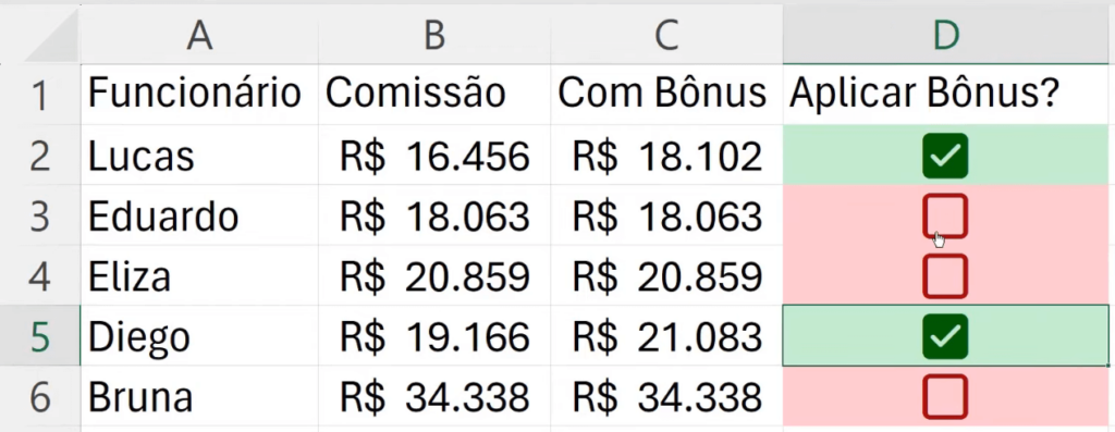 Visualizando os checkbox com as formatações