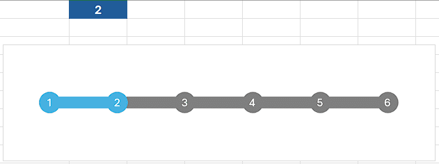 Gráfico de Etapas no Excel funcionando