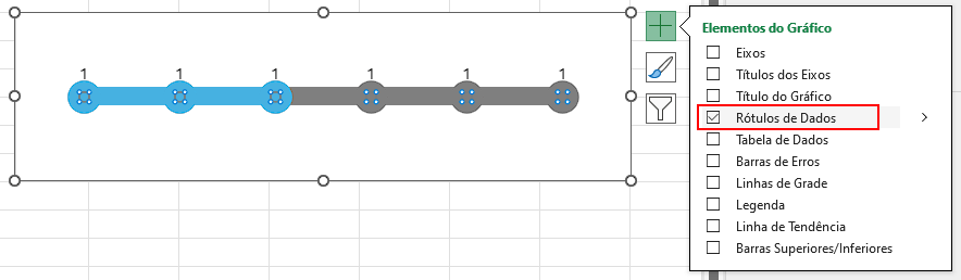 Adicionando rótulo de dados