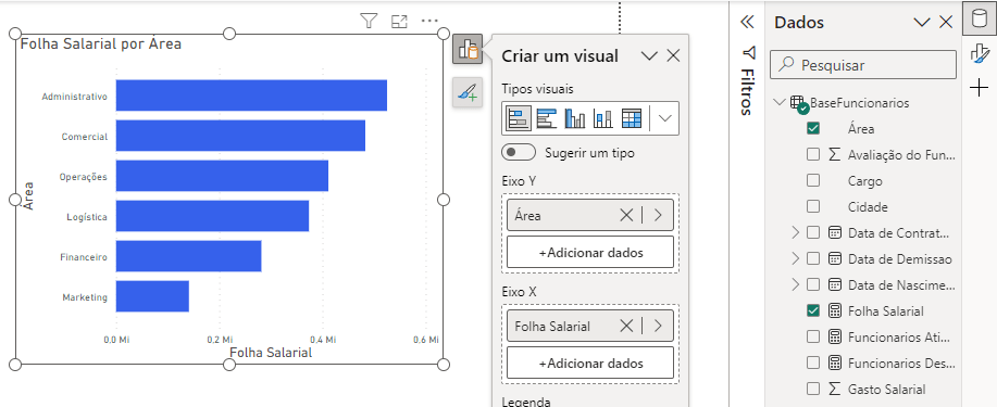 adicionar informações ao gráfico