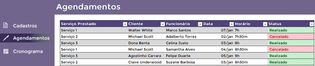 Tabela de Agendamento de Serviços